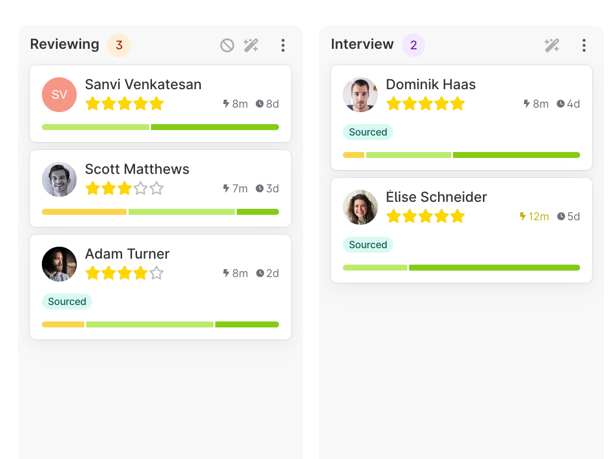 Gemakkelijk te gebruiken ATS | Een krachtige alles-in-één ...