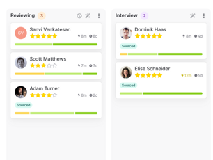 An ATS's recruiting flow board