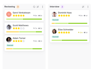 An ATS's recruiting flow board