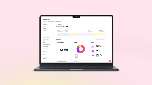 Teamtailor Analytics Dashboard