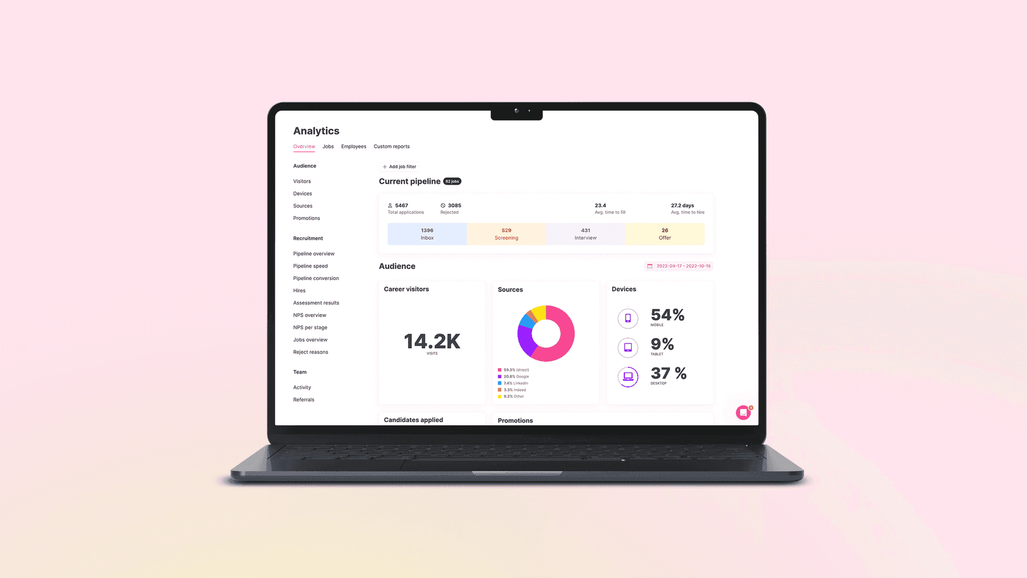 Teamtailor Analytics Dashboard